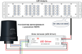 Avantgarde SLC-910 SC LoRA