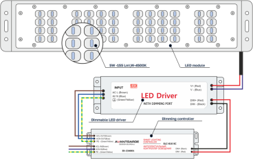The LED lamp features a dimming function, which is determined by the presence of a dimming port on the driver unit.